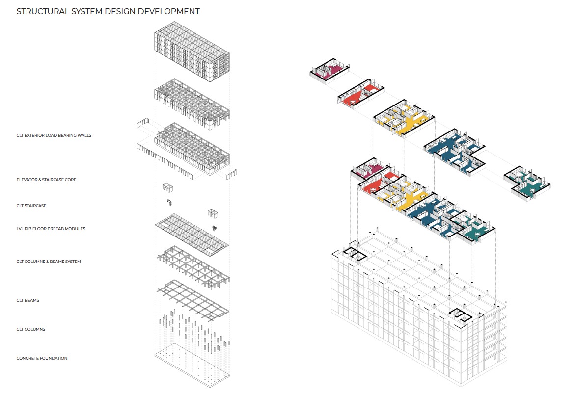 Exploded axonometric of the apartment building